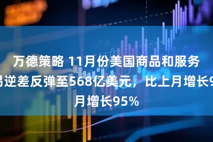 万德策略 11月份美国商品和服务贸易逆差反弹至568亿美元，比上月增长95%